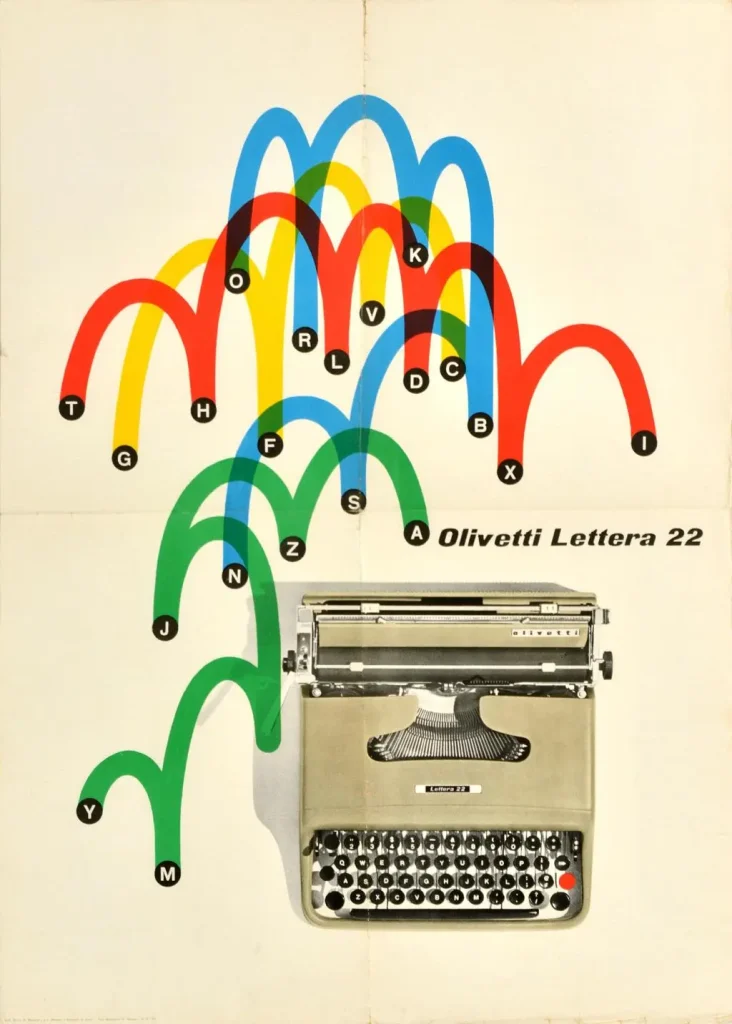 Grafica pubblicitaria Olivetti di Giovanni Pintori