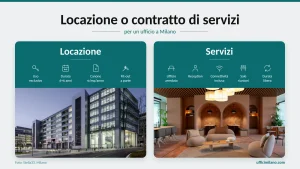 Locazione o contratto di servizi per un ufficio a Milano: edificio direzionale e lounge con servizi Stella33
